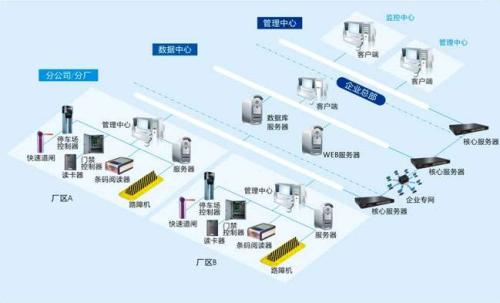 南安市食堂收费管理系统七号