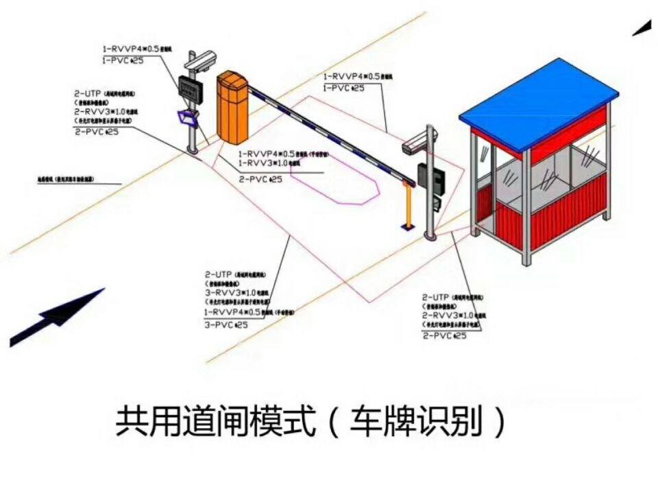 南安市单通道车牌识别系统施工